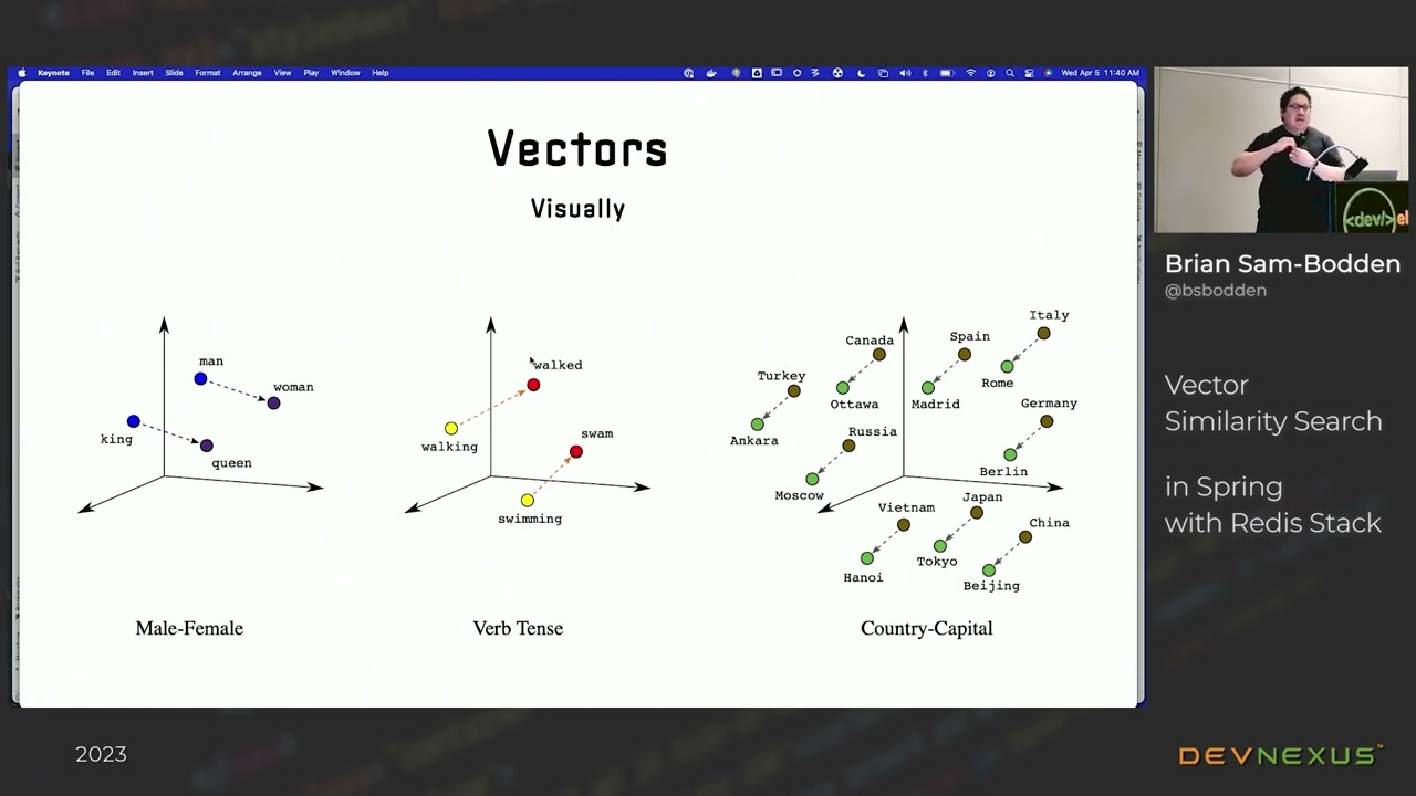 Devnexus 2023 - Vector Similarity Search in Spring with Redis Stack - Brian Sam-Bodden
