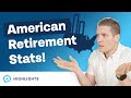 Americans Are Retiring With Only $$$,$$$ (The Number Will Shock You)