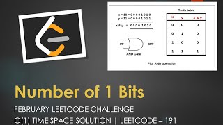 YouTube video 'Number of 1 Bits | LeetCode 191 | O(1) Solution'