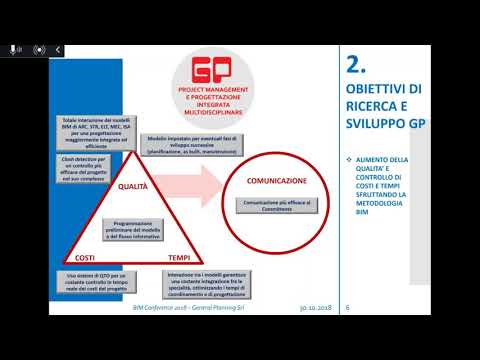 NKE | BIM CONFERENCE 2018 | Alessandro Sandrelli e Matteo Molteni