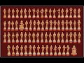 63 Nayanmarkal Saints Devoted To Shiva