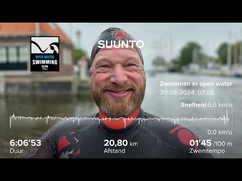 openwaterswimming.club-Guydo Reyneveld-ijsselmeer-oversteek-2024