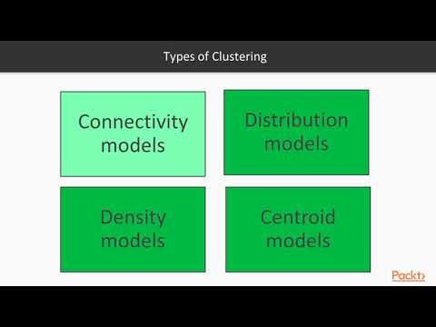 Unsupervised Machine Learning Projects with R The Course Overview | packtpub com