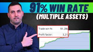 Happy Frequency Review: Which Assets to Trade?