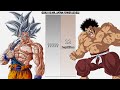 Goku VS Mr Satan POWER LEVELS Dragon Ball Dragon Ball Z Dragon Ball Super Dragon Ball Heroes UV