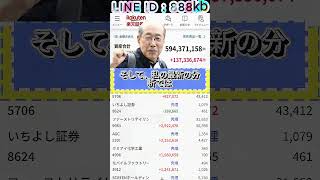 #株式 #株式投資 #日本株 #投資初心者 #株初心者 #資産運用 #お金の勉強 #NISA #新NISA #少額投資 #長期投資 #副収入