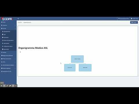 MILLEGDPR - Il GDPR per i medici italiani
