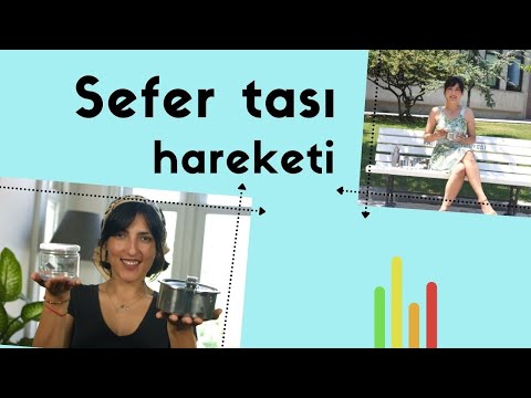 Yemeğimi Yanımda Taşıyorum | Sefer Tası Hareketi