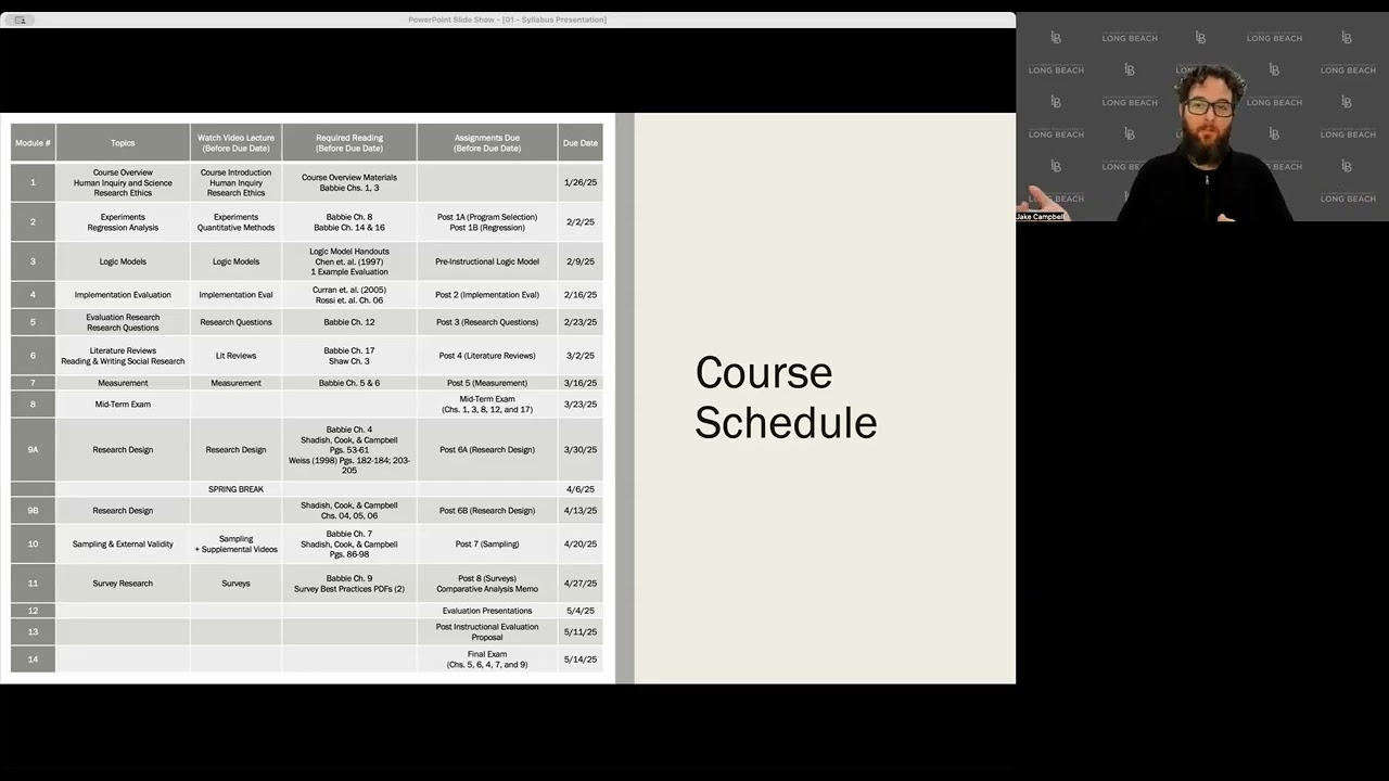 PPA696 Spring 2025 Course Schedule