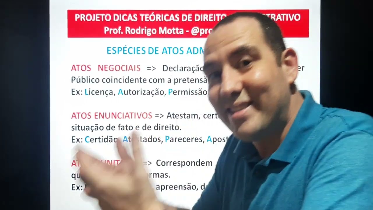 Espécies de Atos Administrativos - Prof. Rodrigo Motta