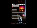 Top Songs Of 2017 How Many Do You Know