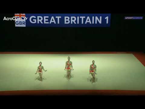 GBR 12-19 Women's Group Dynamic Qualification - Acrobatic European Championships 2021