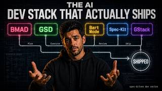 Spec-Driven Development in 2026 | BMAD, GSD, Bart Mode, Spec-Kit,  Claude Code & GStack