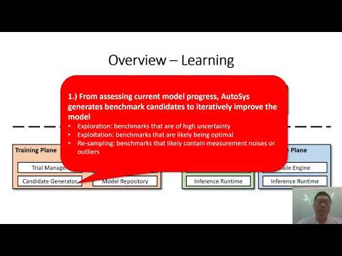 USENIX ATC '20 - AutoSys: The Design and Operation of Learning-Augmented Systems