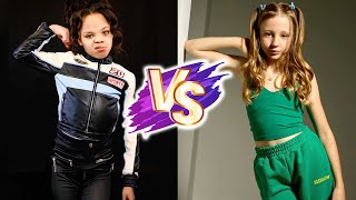 Nova's World VS Like Nastya Natural Transformation 🌟 2025 | From 0 To Now