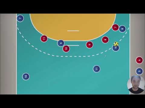 Handball Spielzug - Überzahlspiel mit Verlagern