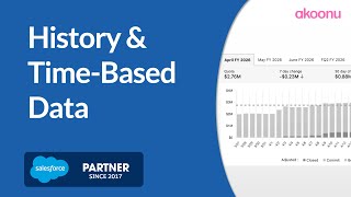 History & Time-Based Data