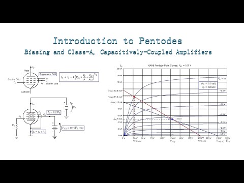 Argomento 64: Funzionamento del pentodo, polarizzazione e analisi dell'amplificatore