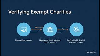 How to Verify a UK Charity Registration: 2025 Safety Guide