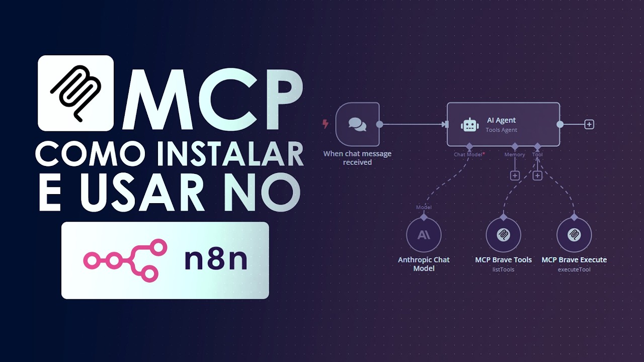 MCP + N8N - Installing and Using MCP in N8N: The Complete Guide!