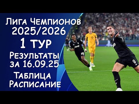 Лига Чемпионов 1 тур. Результат матчей за 16.09.25. Таблица. Расписание.