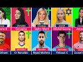 Religion COMPARISON Famous Footballers And Their Wives Ronaldo And Georgina