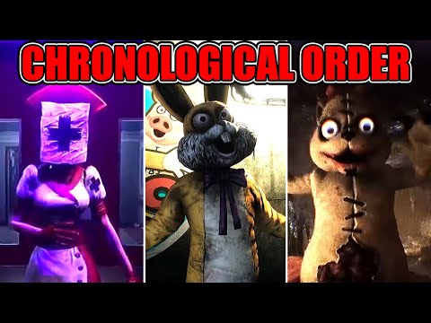 Dark Deception Chapter 4 Trailer but in Chronological Order