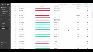 DataDome bot mitigation video