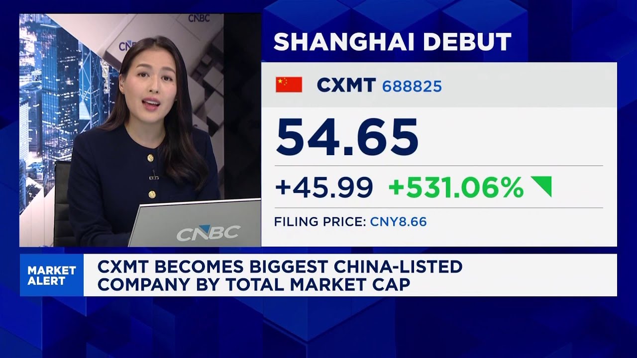 CXMT IPO Debut: China’s Memory Champion Gained 466% on a 6.7% Float. Here’s What That Actually Prices In