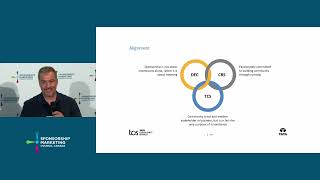 April Breakfast Forum - Case Studies in Alternative Types of Sponsorships