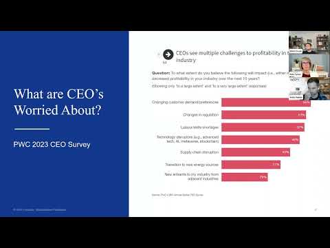 Deazy's Tech Talent Strategy Webinar 2023