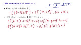 L16.3 LMS Estimation of One Random Variable Based on Another