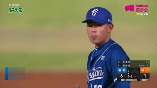 [分享] 本日曾峻岳逐球(Max 152)