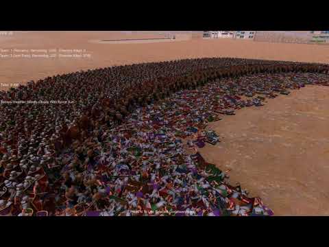 Iron Fist vs Roman  250 vs 5000 - Ultimate Epic Battle Simulator