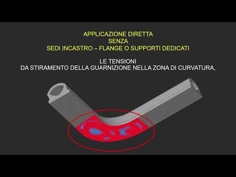 GUARNIZIONI AUTOADESIVE A TELAIO CON ANGOLI