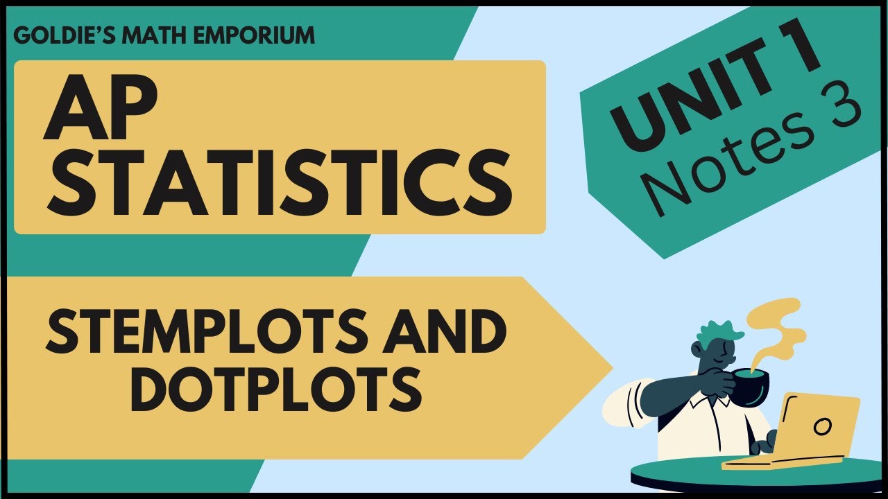 AP Statistics Exploring One Variable Data – Stemplots and Dotplots
