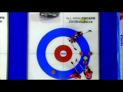 CURLING: WWCC 2012 - Shots of the Week
