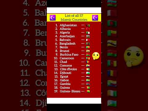 List of all 57 Islamic Countries Part 1 #islam #states #shorts
