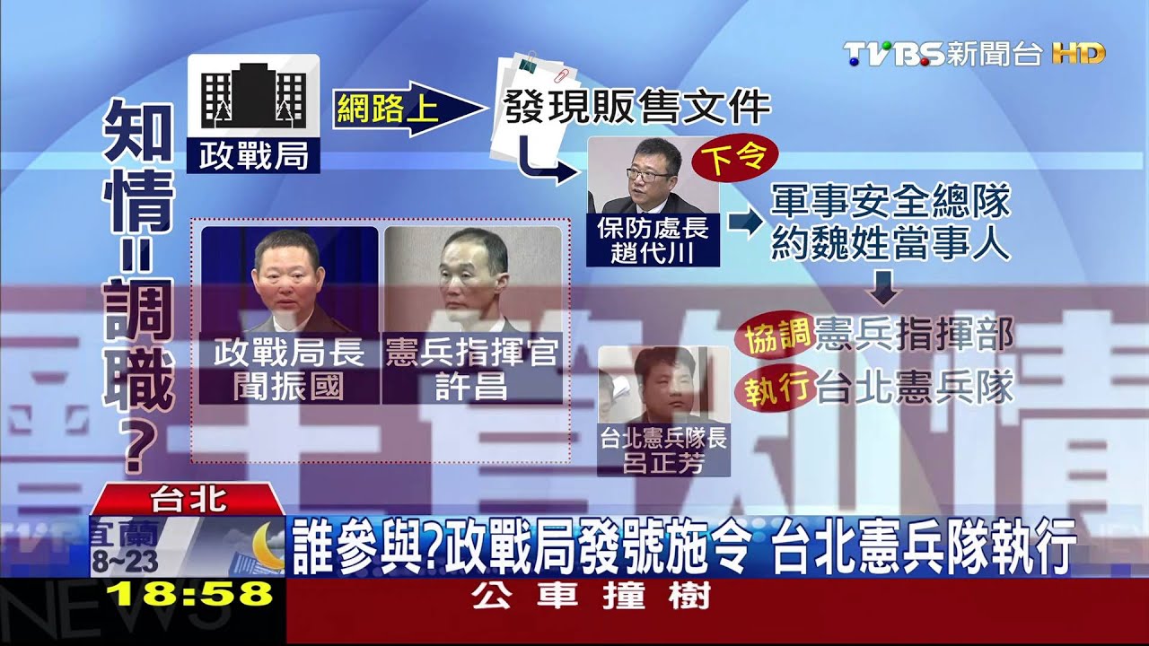張揆怒:知情者拔官! 國防部長:政戰局下令
