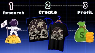 Easy Print On Demand Research Live Tutorial - Etsy , Redbubble, KDP , Merch by amazon etc...