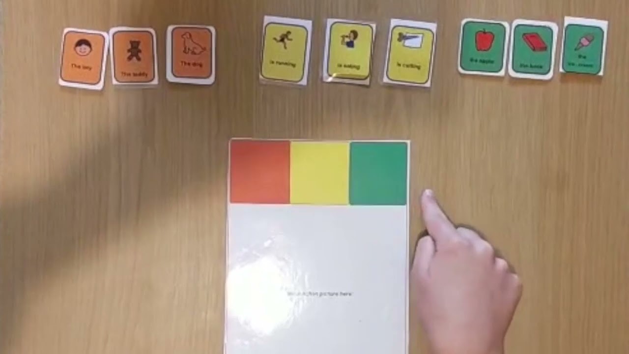 Supporting language development using colourful semantics