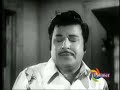 Rowdy Rakkamma 1977 Tamil Full Movie Jaishankar Srividya PART 5 AND 7