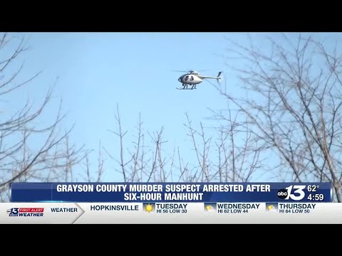 Grayson County Scanner