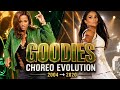 The Evolution Of Ciara S Goodies Dance Breaks 2004 2020 Queen Of Choreo
