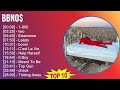Bbno 2025 MIX Playlist 1 800 Two Edamame Lalala