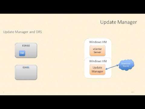 VCP6-DCV - vSphere Update Manager by Rick Crisci