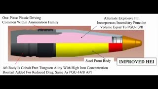 Download lagu A-10 shell  Warthog 30mm GAU-8 Bullet mp3