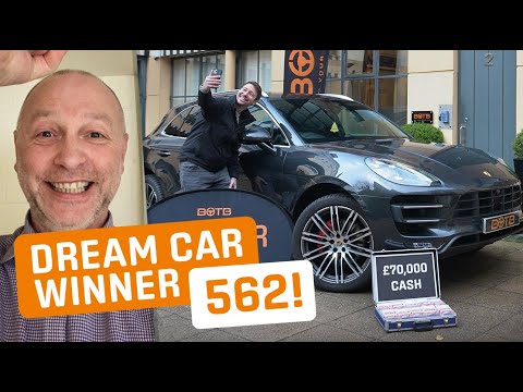 Winner! Week 2 2021 (11th - 17th January) - Stuart Rollo - Porsche Macan GTS + £70k