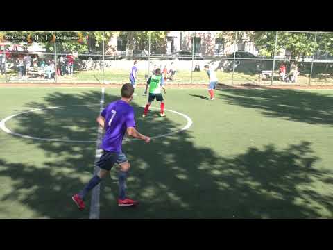 SSA Group 0 - 1 Grid Dynamics