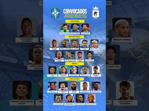 Convocação Seleção Brasileira Copa do Mundo 2026:  #seleçãobrasileira #neymar #neymarjr